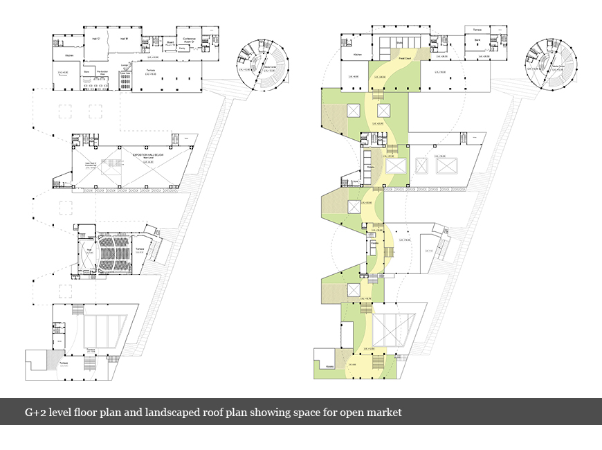 Architecture thesis projects in india